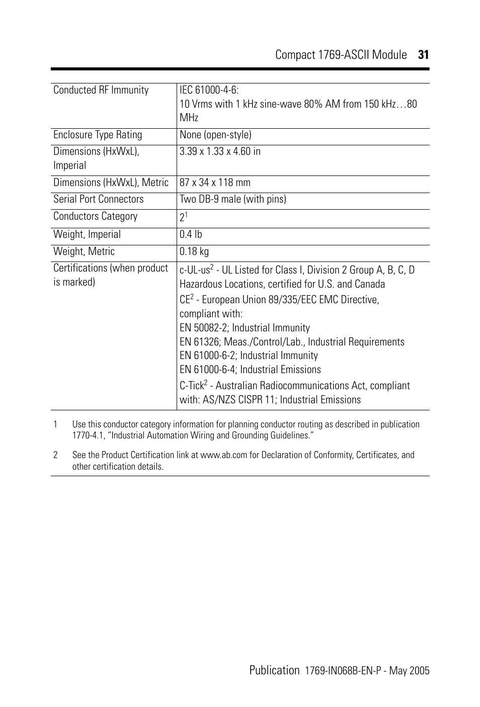 Rockwell Automation 1769-ASCII Compact Module User Manual | Page 31 / 40