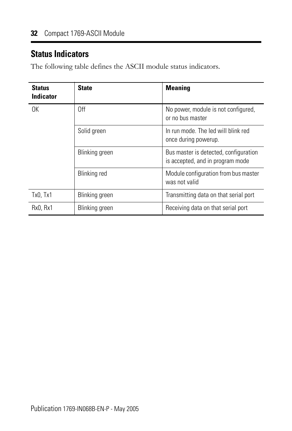 Status indicators | Rockwell Automation 1769-ASCII Compact Module User Manual | Page 32 / 40