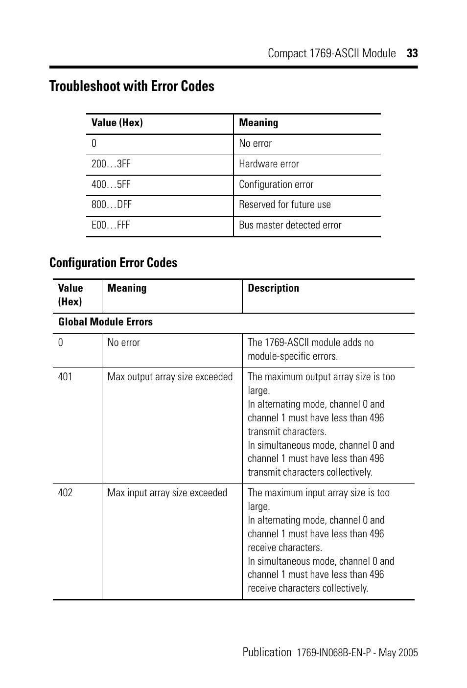 Troubleshoot with error codes, Configuration error codes | Rockwell Automation 1769-ASCII Compact Module User Manual | Page 33 / 40