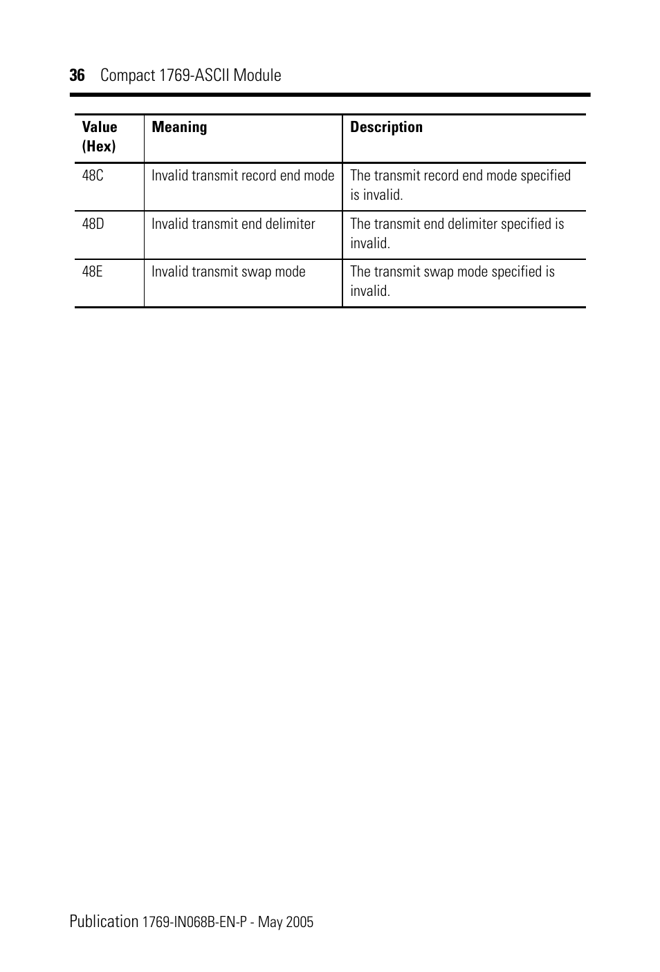 Rockwell Automation 1769-ASCII Compact Module User Manual | Page 36 / 40