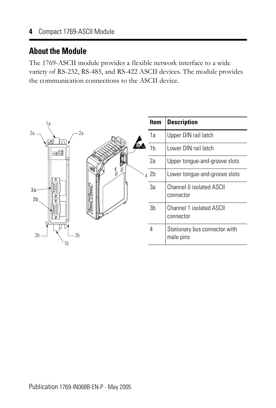 About the module | Rockwell Automation 1769-ASCII Compact Module User Manual | Page 4 / 40