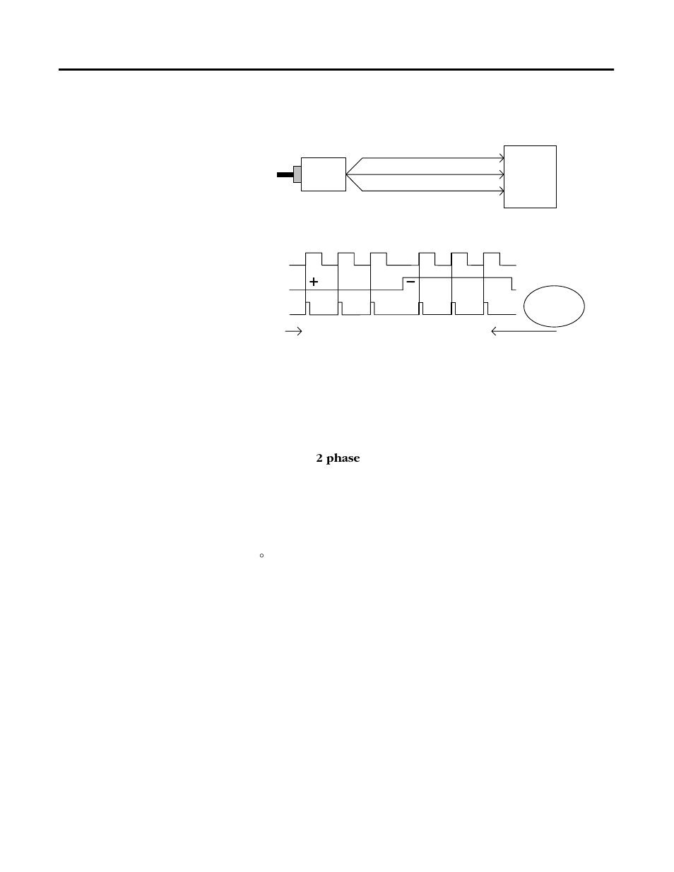 Encoder mode, Example of counter mode | Rockwell Automation 1734-IK Encoder/Counter Modules User Manual User Manual | Page 13 / 68