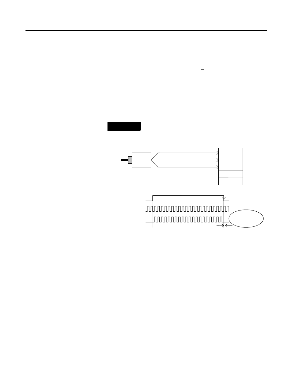 Period / rate mode, Example of period/rate mode | Rockwell Automation 1734-IK Encoder/Counter Modules User Manual User Manual | Page 15 / 68