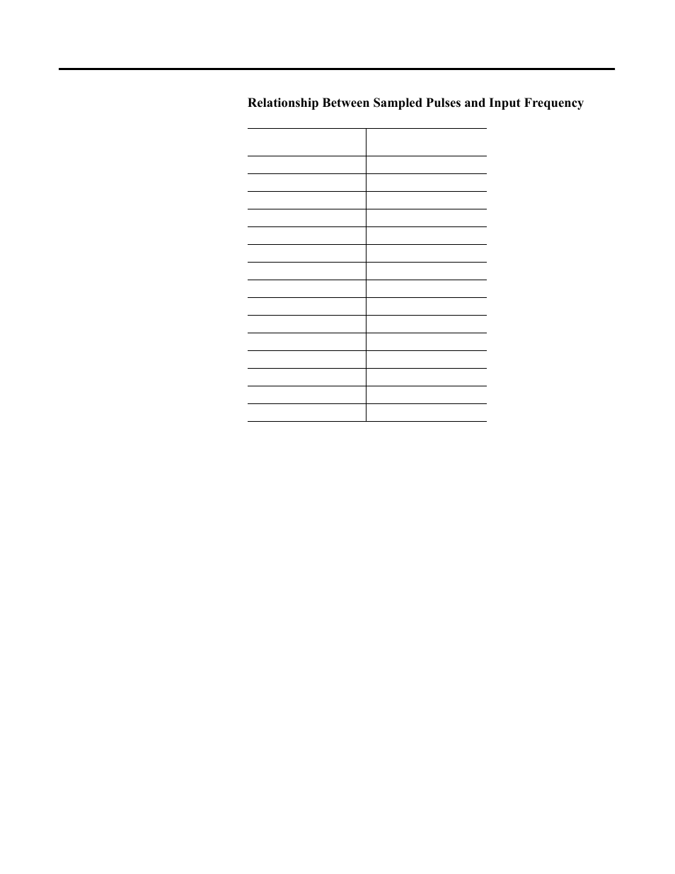 Operation of scalar | Rockwell Automation 1734-IK Encoder/Counter Modules User Manual User Manual | Page 16 / 68