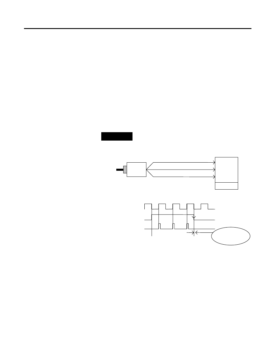 Rate measurement mode, Example of rate measurement mode | Rockwell Automation 1734-IK Encoder/Counter Modules User Manual User Manual | Page 17 / 68