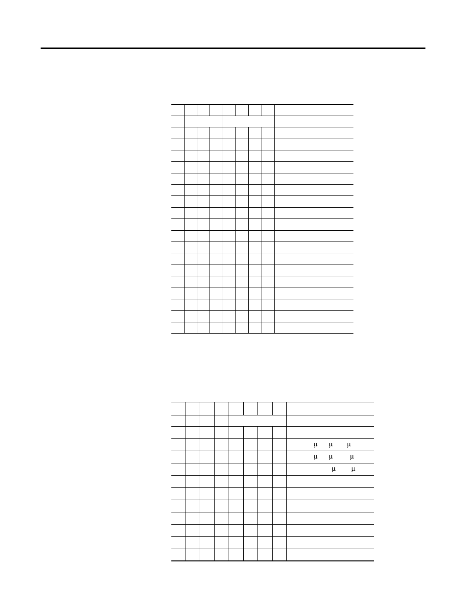 Counter configuration (configuration word 1), Filter selection (configuration word 2, Filter selection | This byte sets the a/b/z input filters | Rockwell Automation 1734-IK Encoder/Counter Modules User Manual User Manual | Page 37 / 68