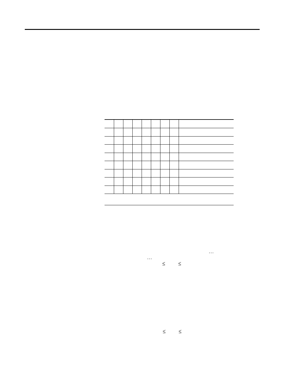 Scalar (configuration word 7), Rollover (configuration word 8), Preset (configuration word 9) | Rockwell Automation 1734-IK Encoder/Counter Modules User Manual User Manual | Page 39 / 68