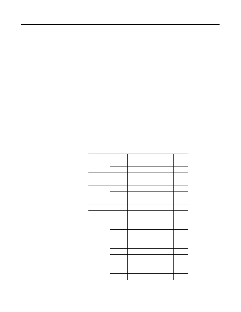 Communicate real time/nonreal time information, Safe state values (configuration word 10) | Rockwell Automation 1734-IK Encoder/Counter Modules User Manual User Manual | Page 40 / 68