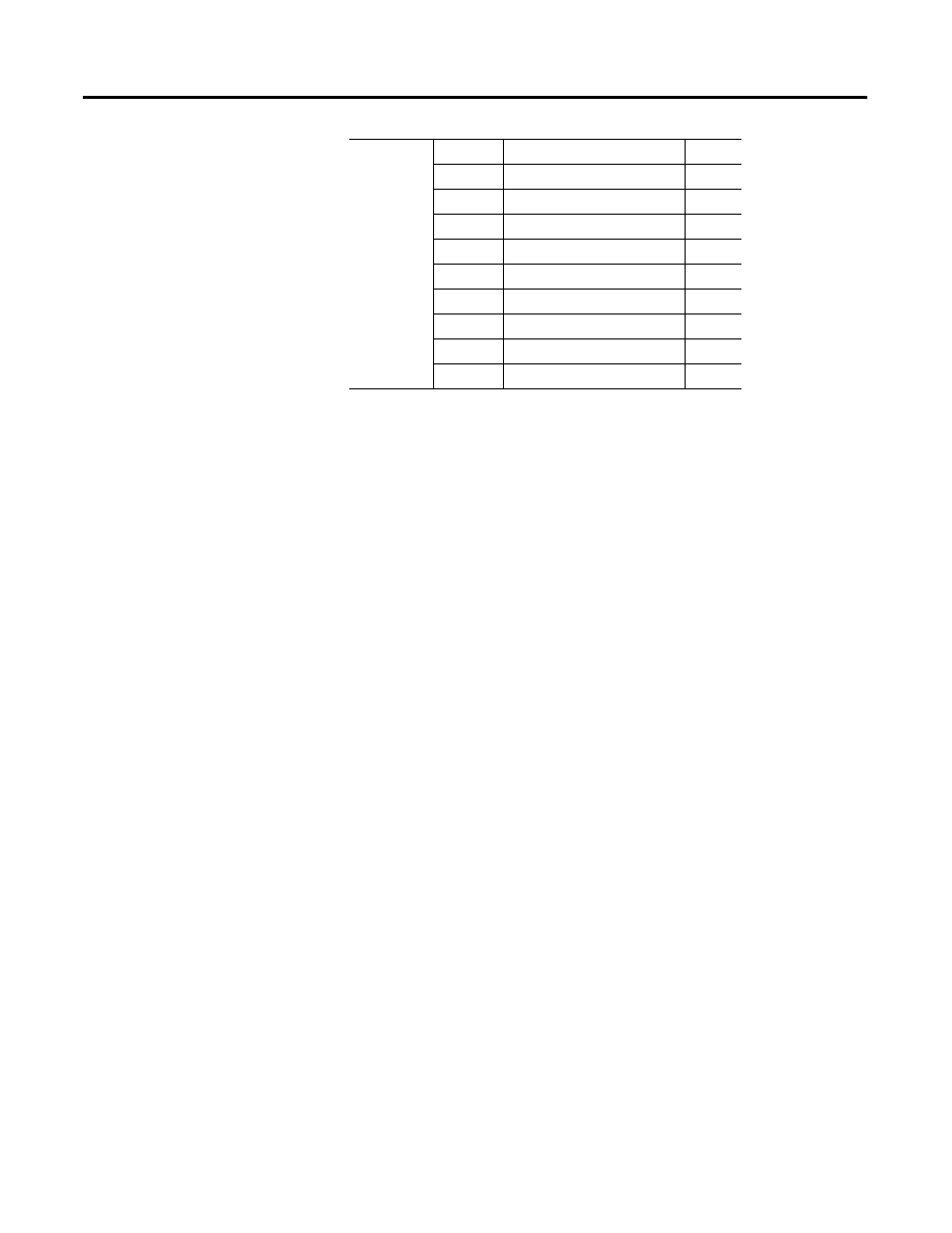 Rockwell Automation 1734-IK Encoder/Counter Modules User Manual User Manual | Page 52 / 68