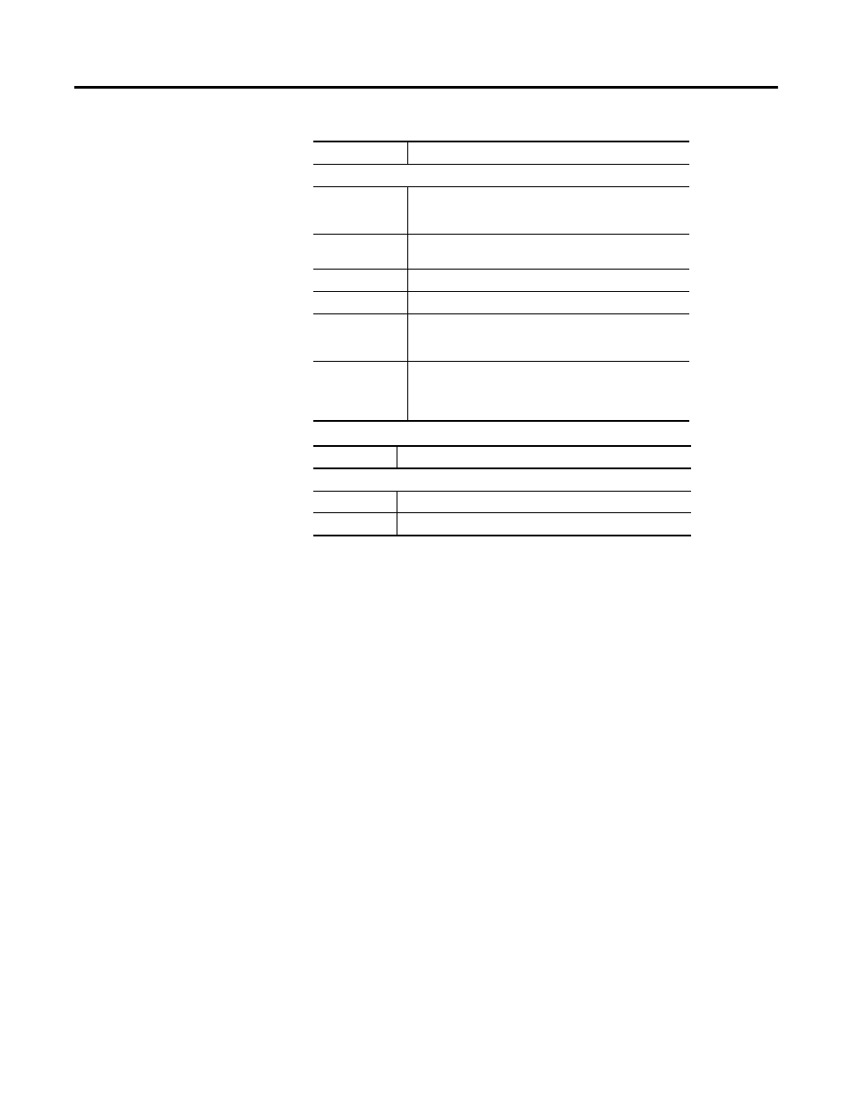 Rockwell Automation 1734-IK Encoder/Counter Modules User Manual User Manual | Page 54 / 68