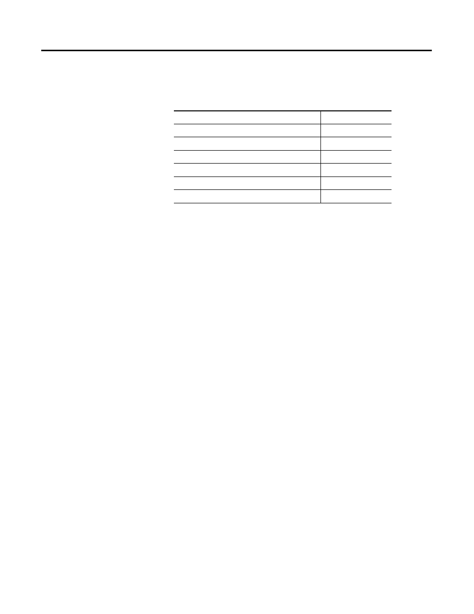 Preface, Purpose of this manual, Who should use this manual | Preface purpose of this manual | Rockwell Automation 1734-IK Encoder/Counter Modules User Manual User Manual | Page 7 / 68