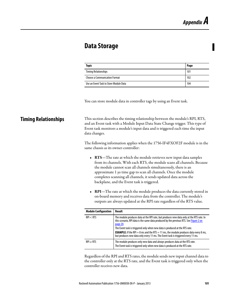 A - data storage, Timing relationships, Appendix a | Data storage, Appendix | Rockwell Automation 1756-IF4FXOF2F ControlLogix High-speed Analog I/O Module User Manual | Page 101 / 152