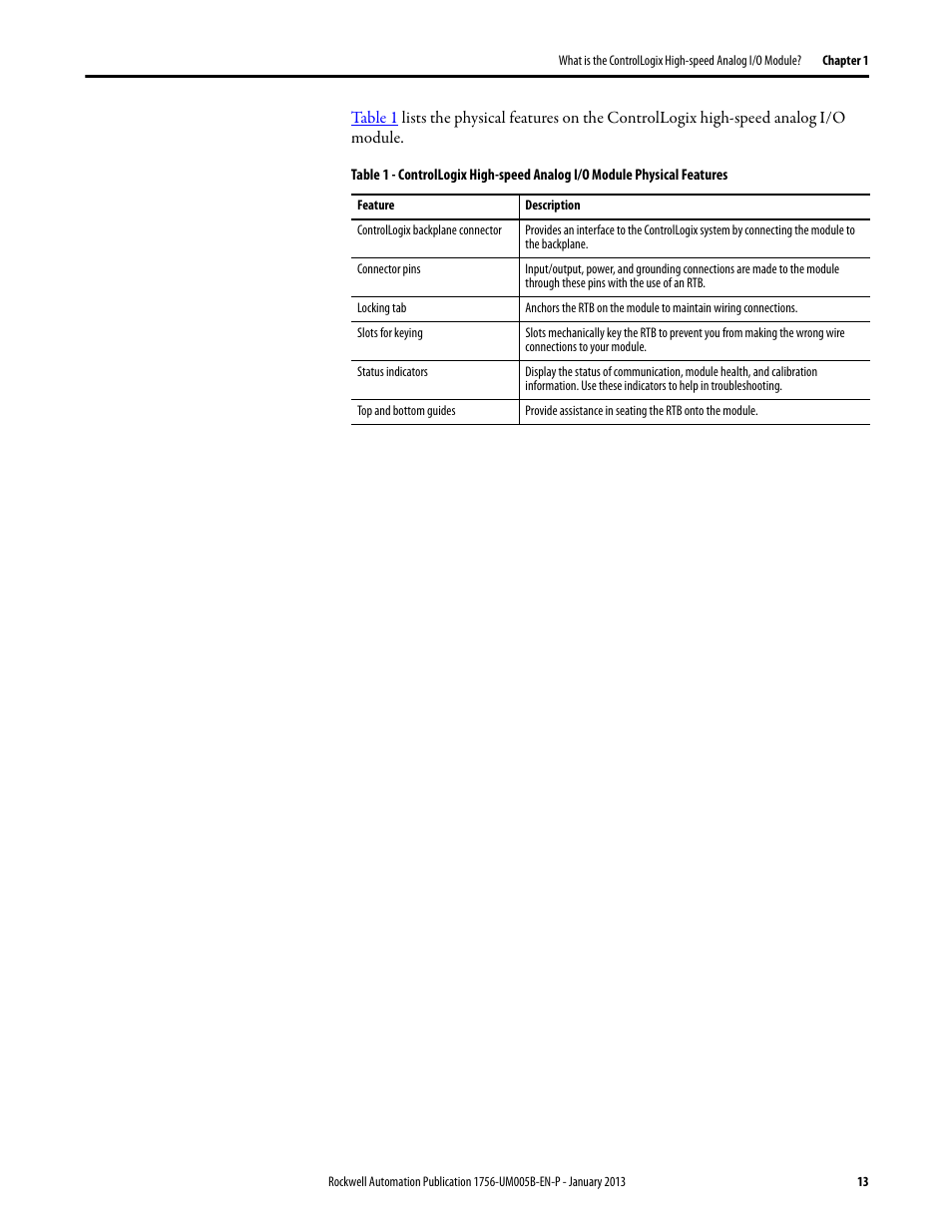 Rockwell Automation 1756-IF4FXOF2F ControlLogix High-speed Analog I/O Module User Manual | Page 13 / 152