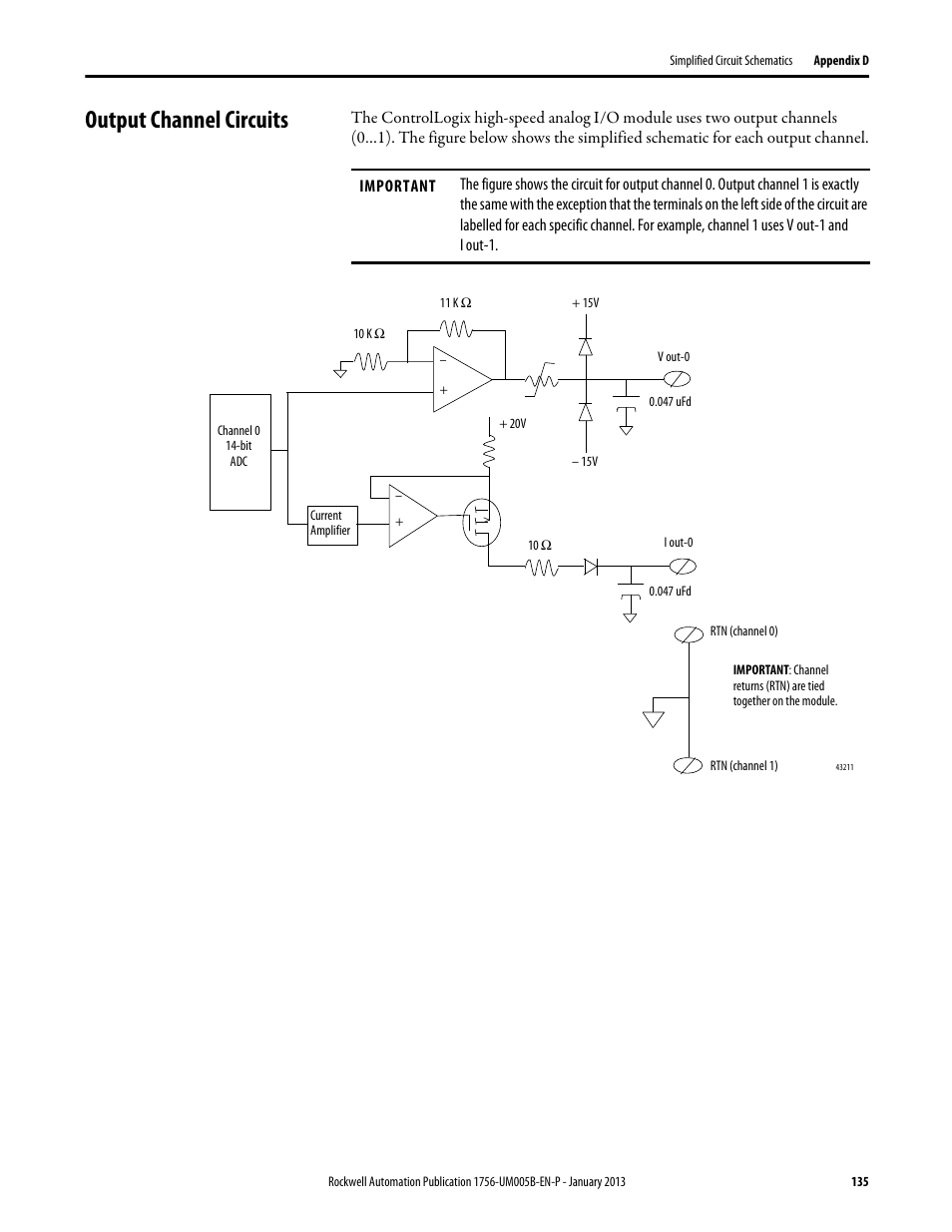 Output channel circuits | Rockwell Automation 1756-IF4FXOF2F ControlLogix High-speed Analog I/O Module User Manual | Page 135 / 152