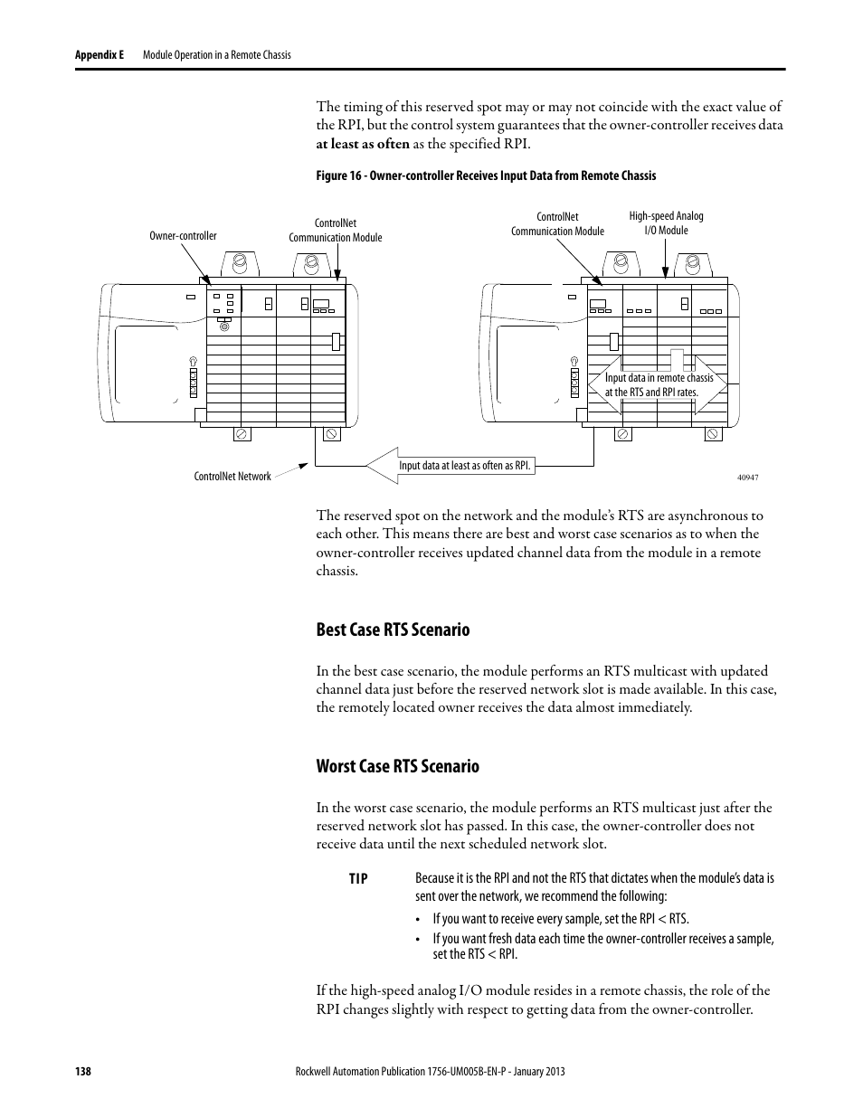 Best case rts scenario, Worst case rts scenario, Best case rts scenario worst case rts scenario | Rockwell Automation 1756-IF4FXOF2F ControlLogix High-speed Analog I/O Module User Manual | Page 138 / 152