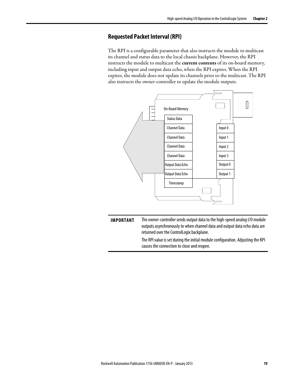 Requested packet interval (rpi) | Rockwell Automation 1756-IF4FXOF2F ControlLogix High-speed Analog I/O Module User Manual | Page 19 / 152