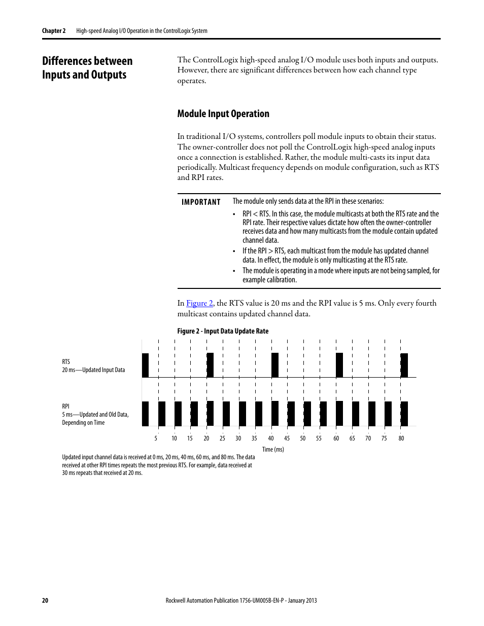 Differences between inputs and outputs, Module input operation | Rockwell Automation 1756-IF4FXOF2F ControlLogix High-speed Analog I/O Module User Manual | Page 20 / 152