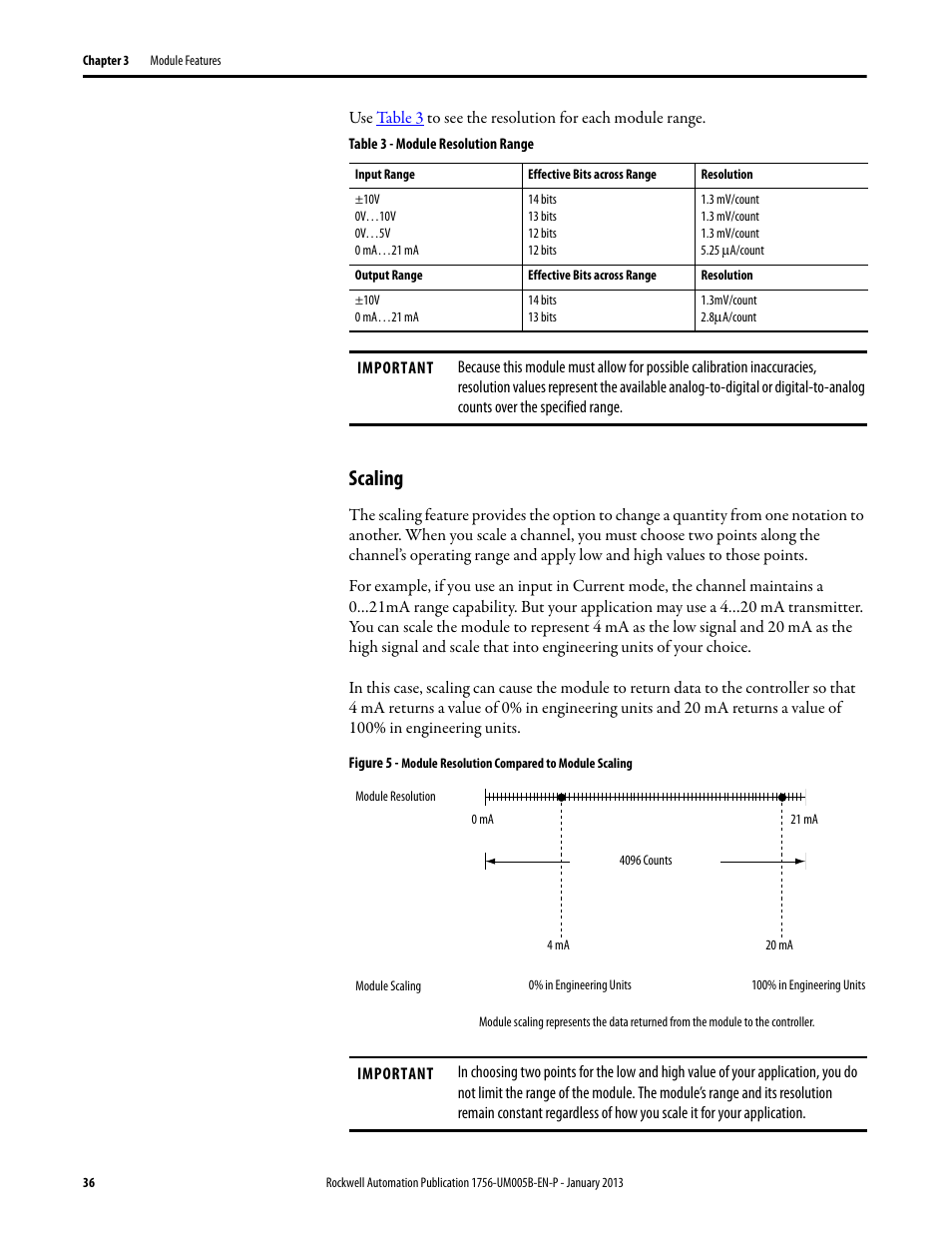 Scaling | Rockwell Automation 1756-IF4FXOF2F ControlLogix High-speed Analog I/O Module User Manual | Page 36 / 152