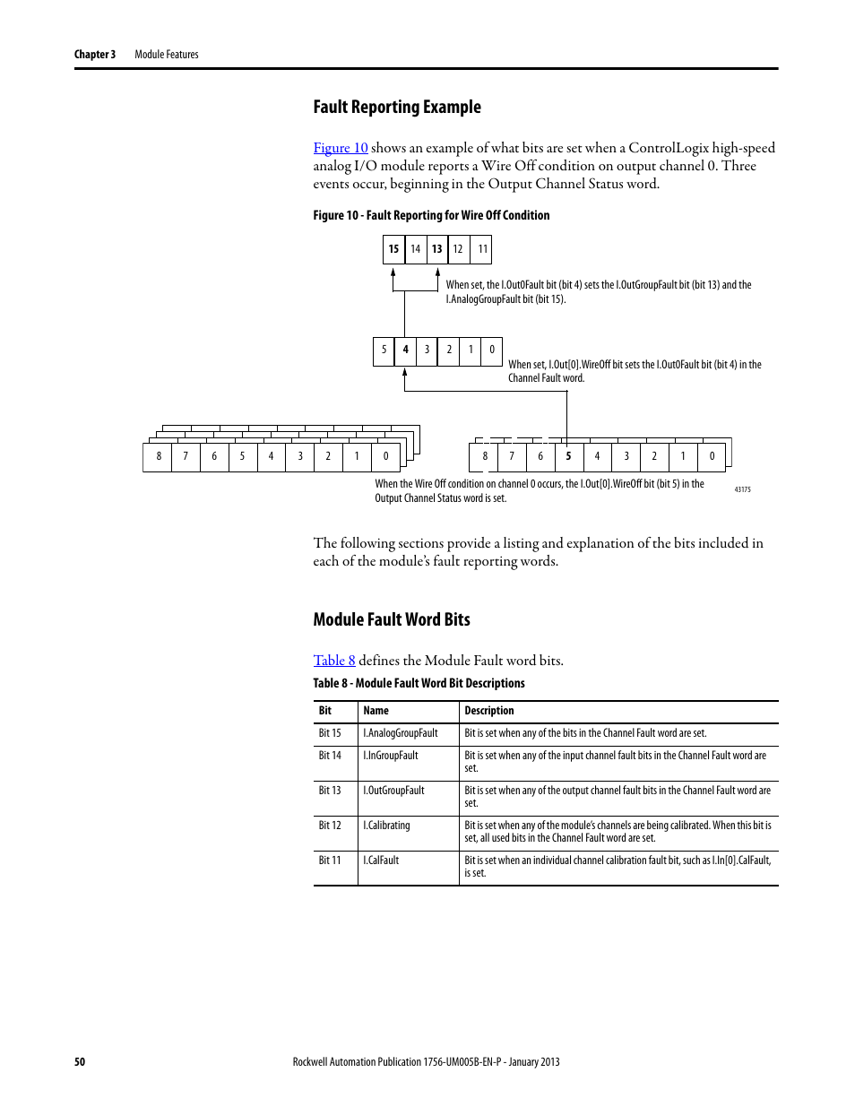 Fault reporting example, Module fault word bits, Fault reporting example module fault word bits | Rockwell Automation 1756-IF4FXOF2F ControlLogix High-speed Analog I/O Module User Manual | Page 50 / 152