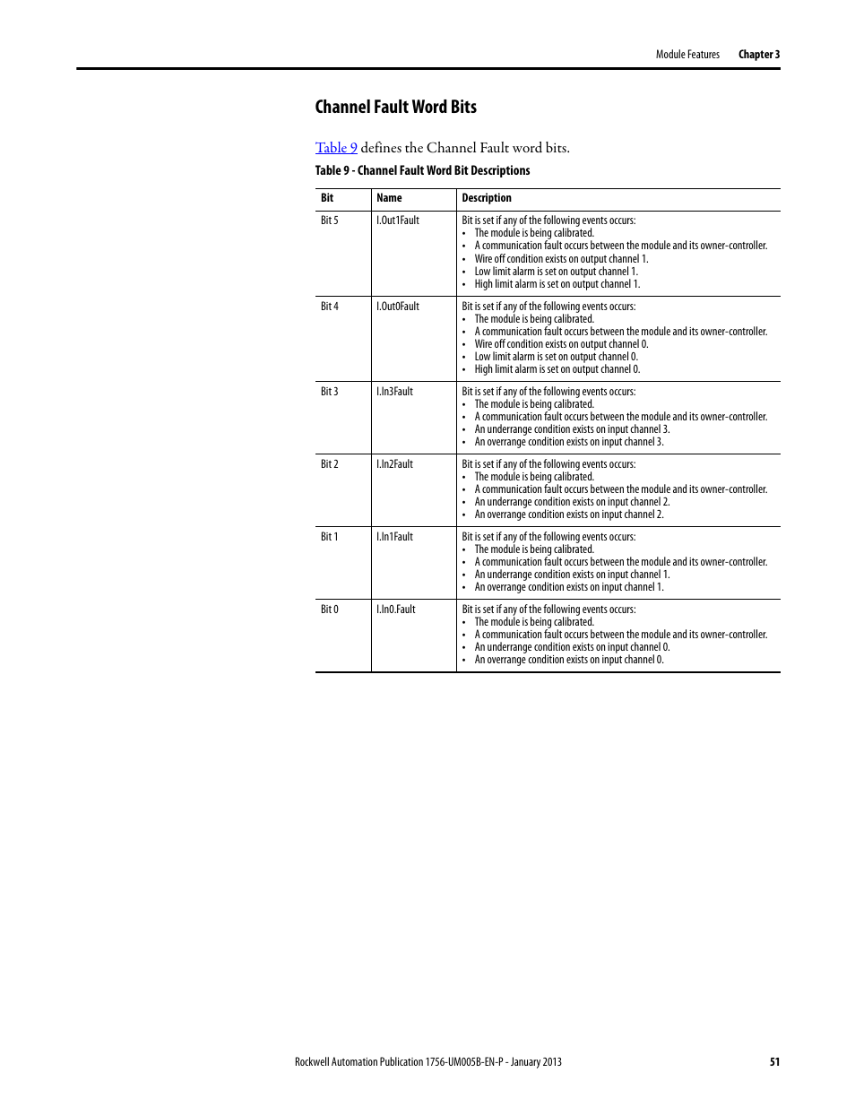 Channel fault word bits | Rockwell Automation 1756-IF4FXOF2F ControlLogix High-speed Analog I/O Module User Manual | Page 51 / 152