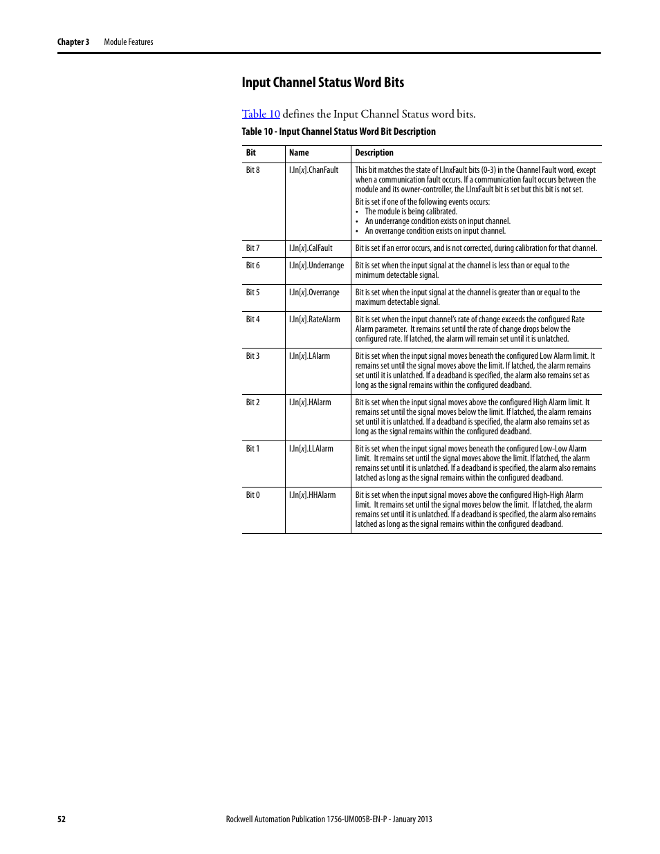 Input channel status word bits | Rockwell Automation 1756-IF4FXOF2F ControlLogix High-speed Analog I/O Module User Manual | Page 52 / 152