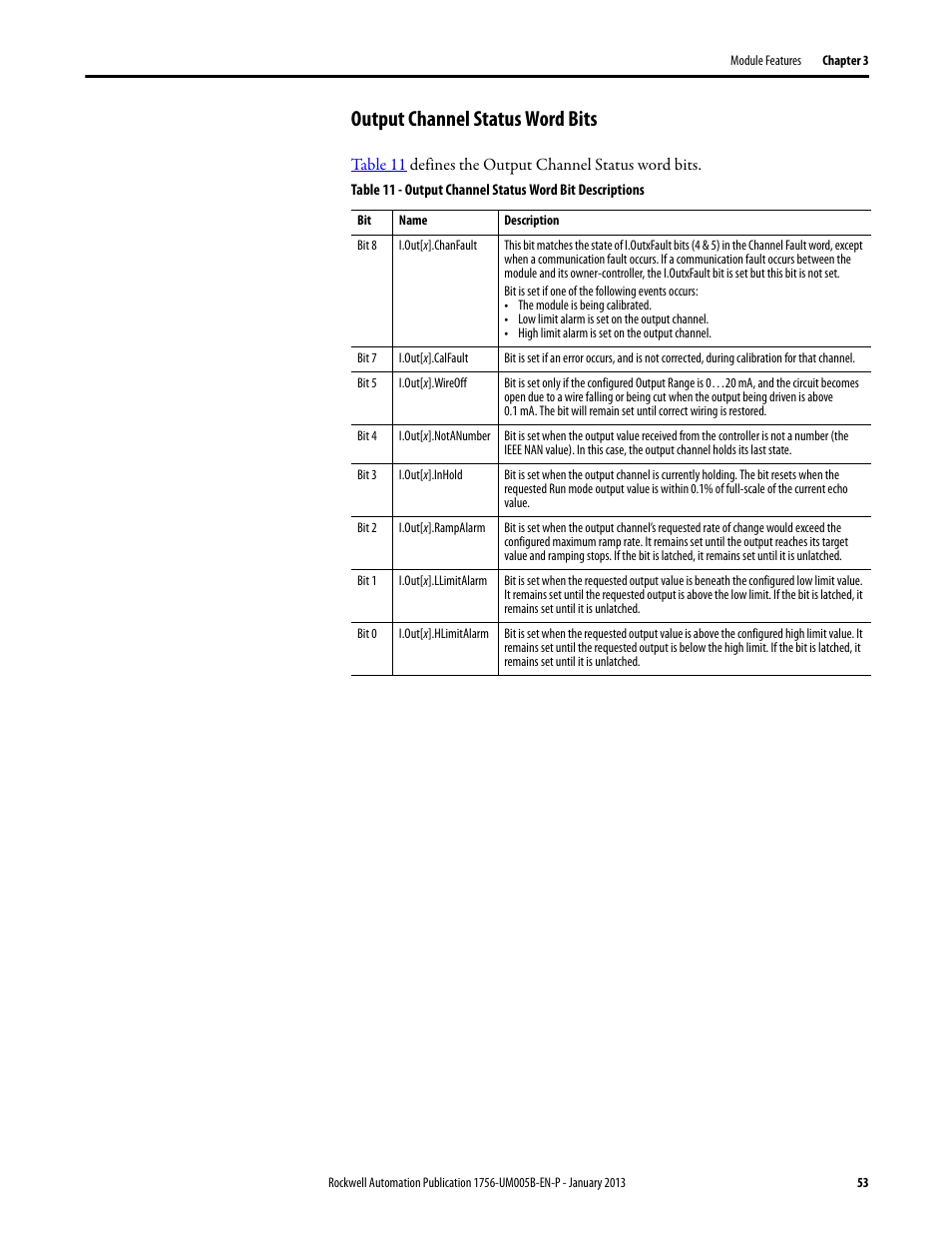 Output channel status word bits | Rockwell Automation 1756-IF4FXOF2F ControlLogix High-speed Analog I/O Module User Manual | Page 53 / 152