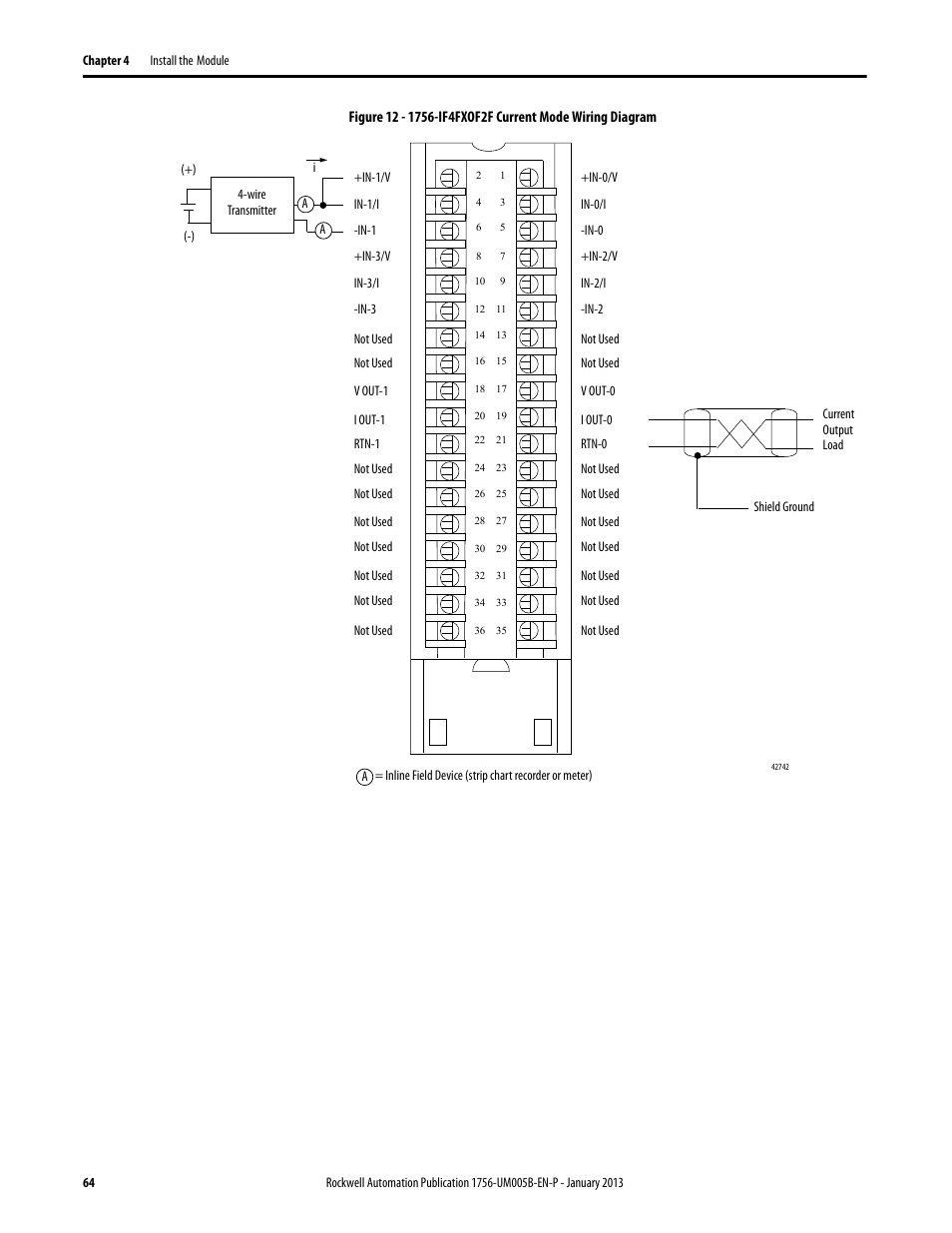 Rockwell Automation 1756-IF4FXOF2F ControlLogix High-speed Analog I/O Module User Manual | Page 64 / 152