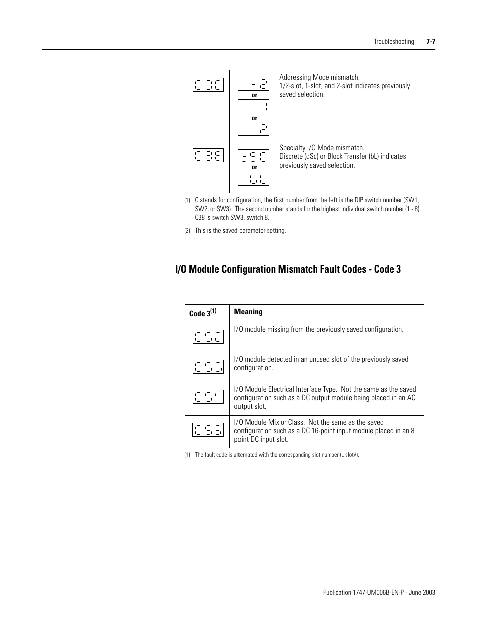 Rockwell Automation 1747-ASB Remote I/O Adapter User Manual | Page 103 / 156