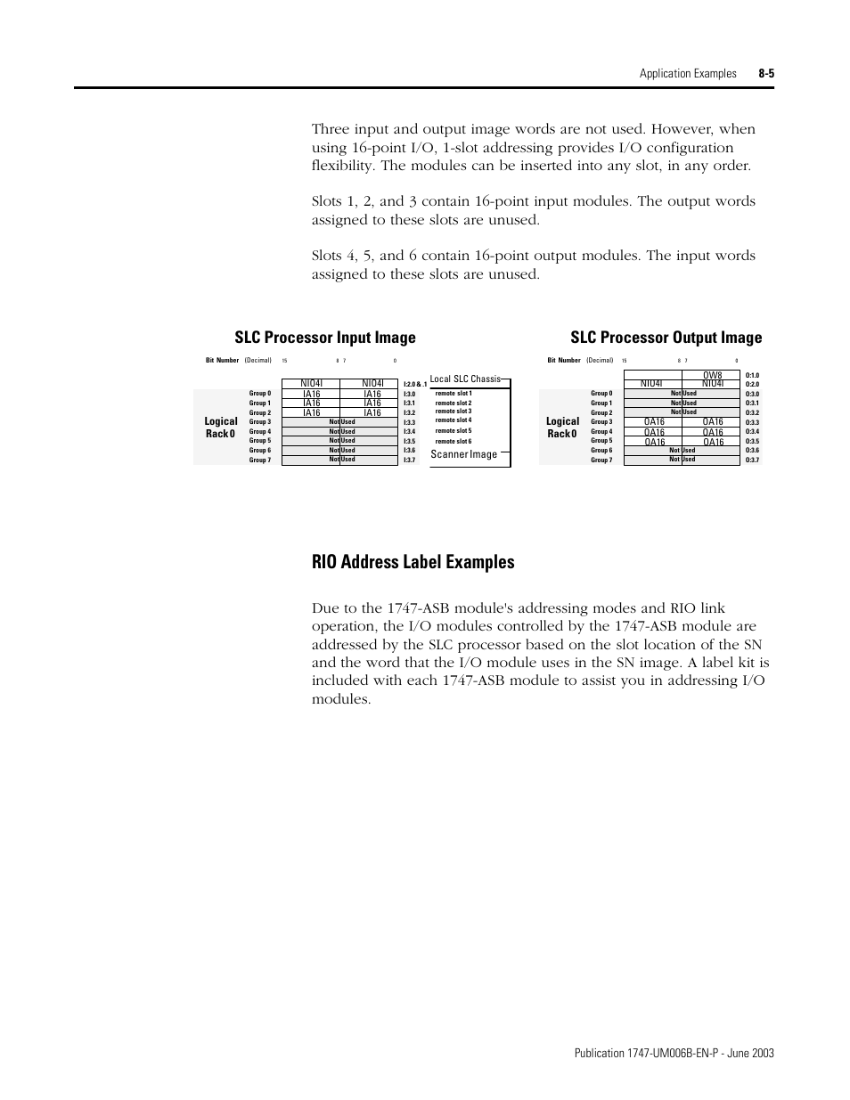 Rio address label examples -5, Rio address label examples, Slc processor input image | Slc processor output image | Rockwell Automation 1747-ASB Remote I/O Adapter User Manual | Page 109 / 156