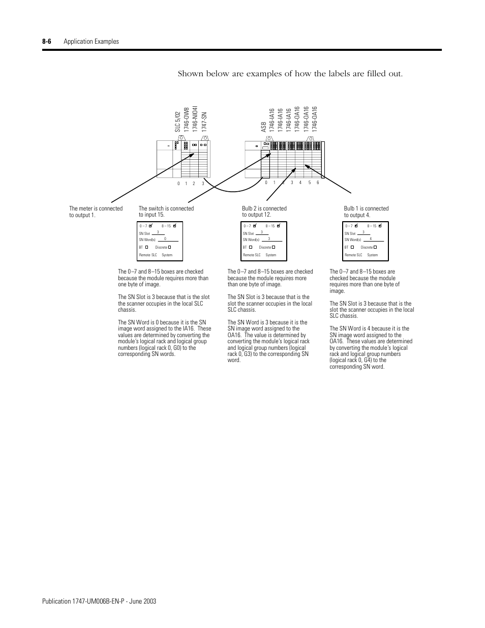 Rockwell Automation 1747-ASB Remote I/O Adapter User Manual | Page 110 / 156
