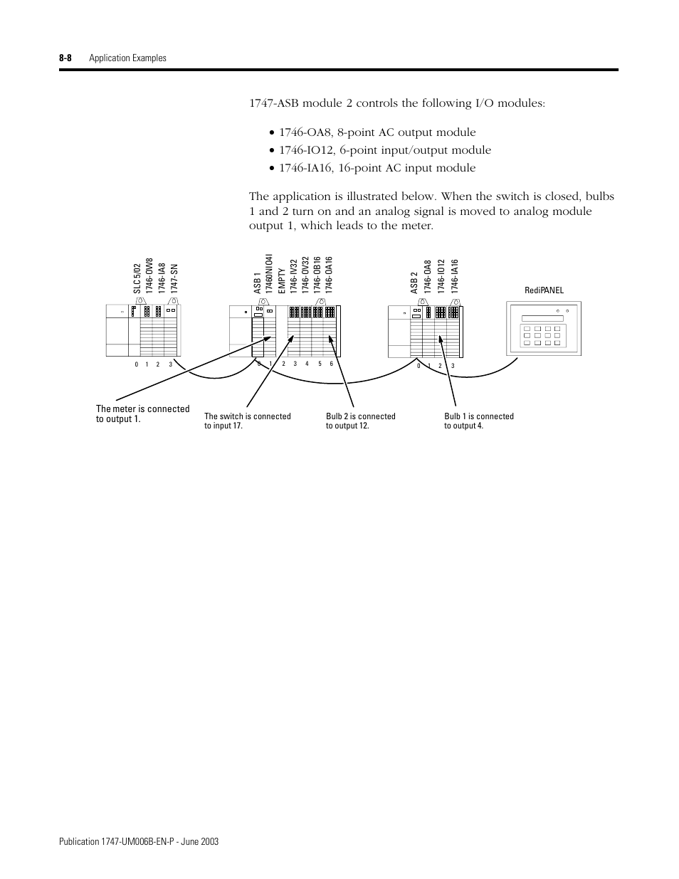 Rockwell Automation 1747-ASB Remote I/O Adapter User Manual | Page 112 / 156