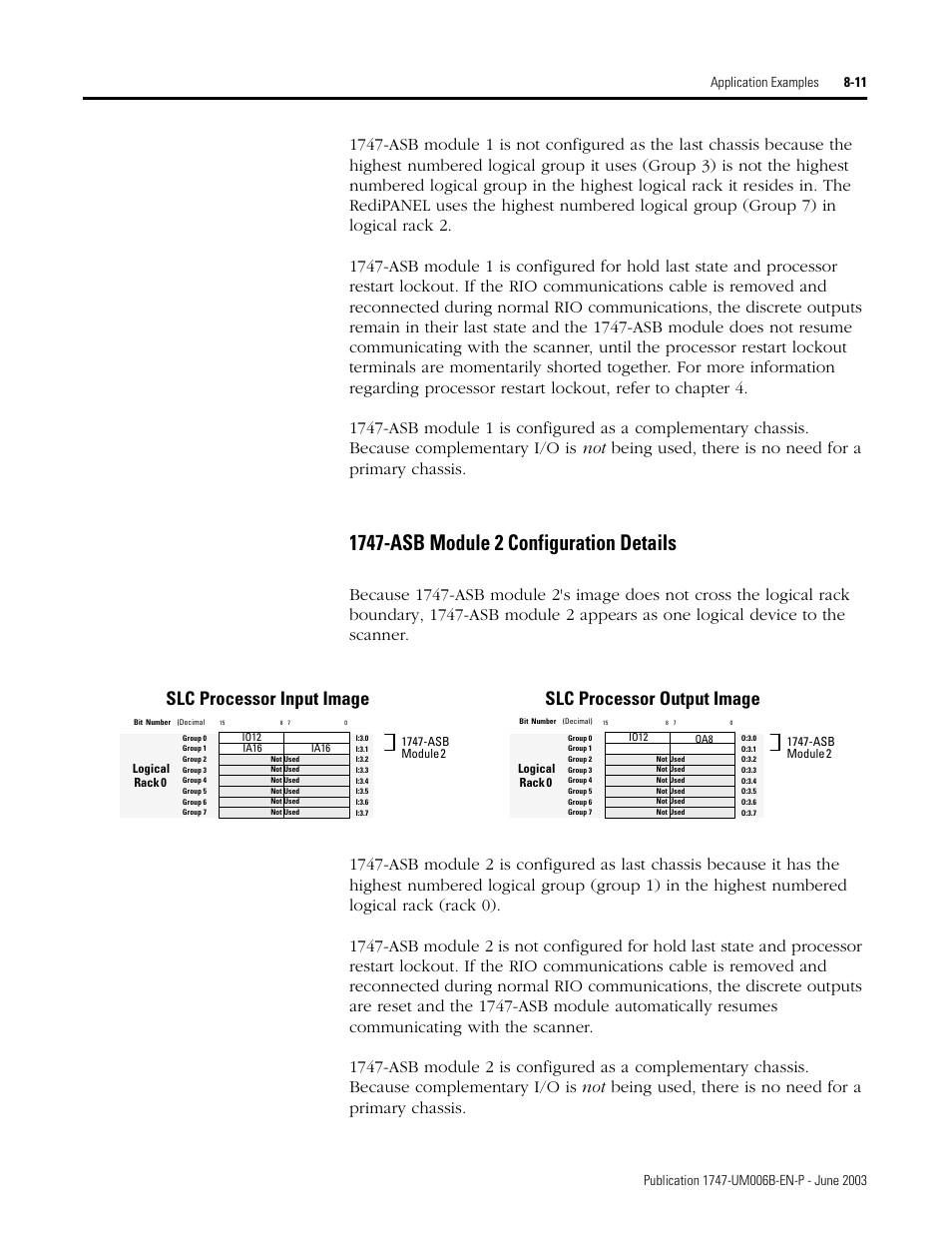 1747-asb module 2 configuration details -11, Slc processor input image, Slc processor output image | Rockwell Automation 1747-ASB Remote I/O Adapter User Manual | Page 115 / 156