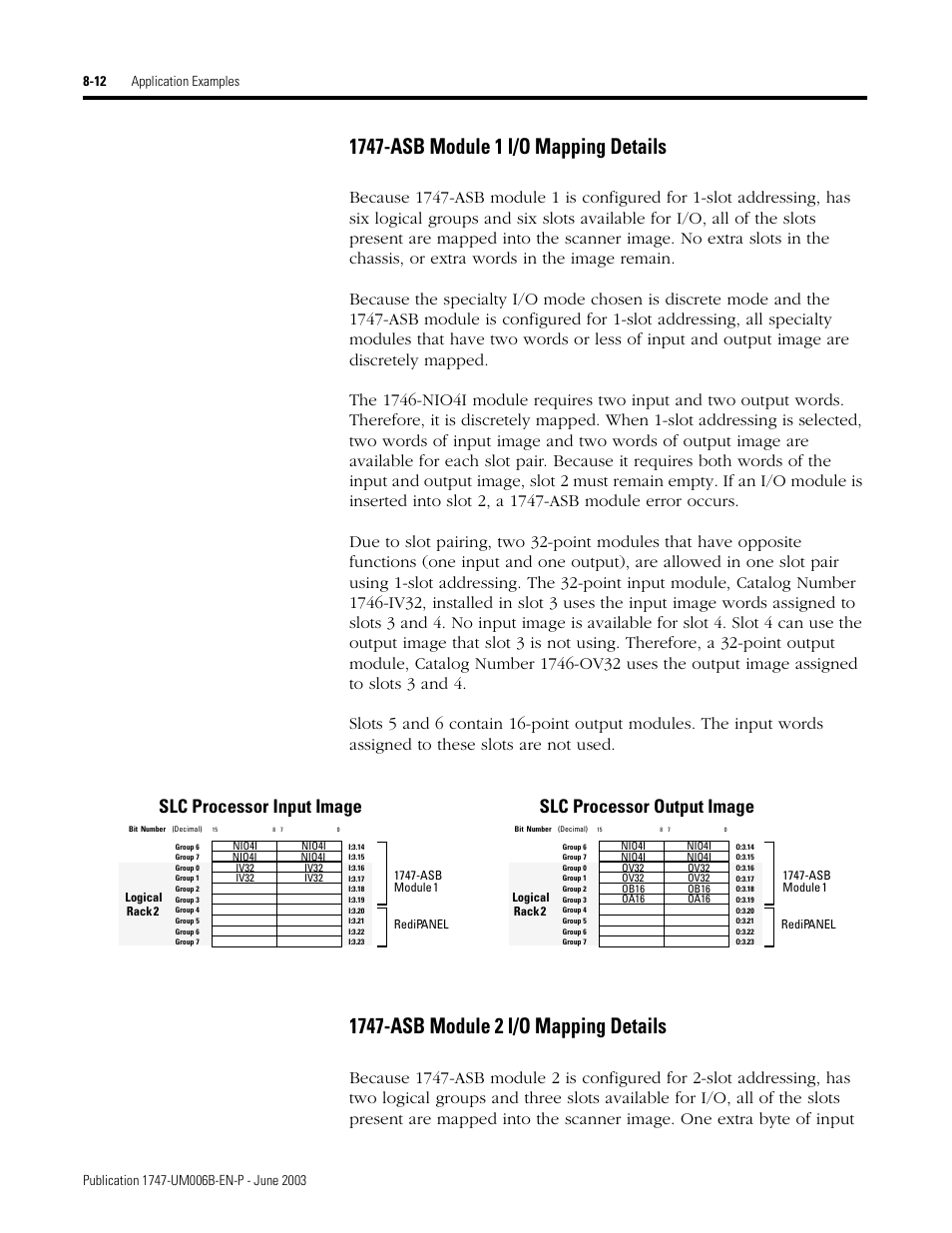 Slc processor input image, Slc processor output image | Rockwell Automation 1747-ASB Remote I/O Adapter User Manual | Page 116 / 156