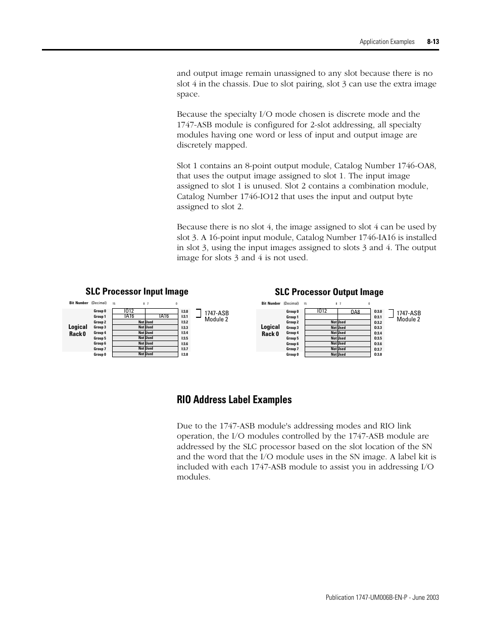 Rio address label examples -13, Rio address label examples, Slc processor input image | Slc processor output image | Rockwell Automation 1747-ASB Remote I/O Adapter User Manual | Page 117 / 156