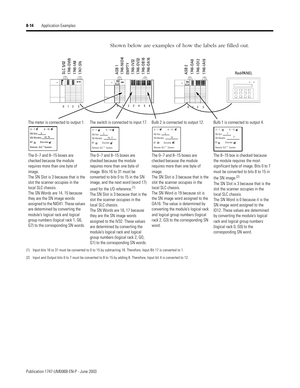 Rockwell Automation 1747-ASB Remote I/O Adapter User Manual | Page 118 / 156