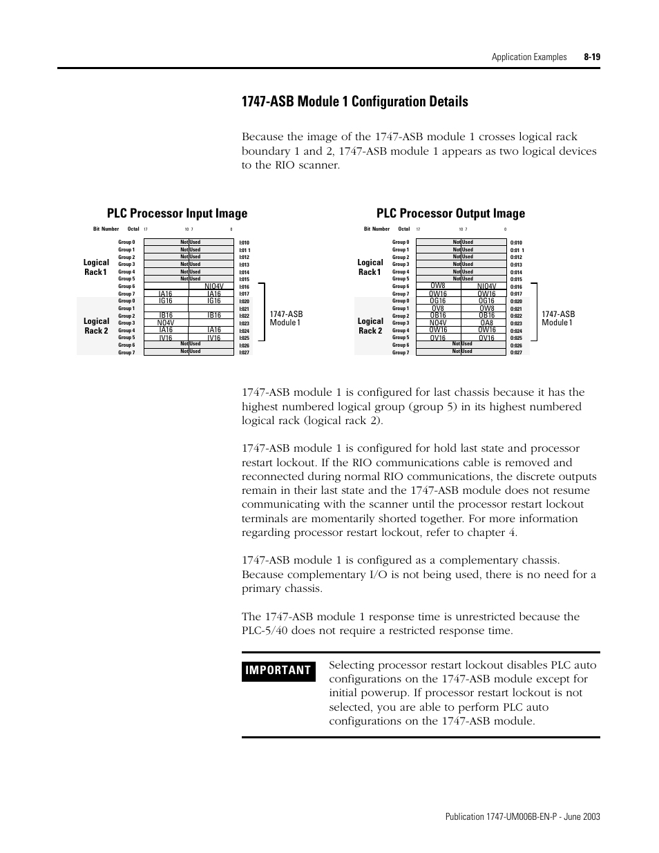 1747-asb module 1 configuration details -19, Plc processor input image, Plc processor output image | Rockwell Automation 1747-ASB Remote I/O Adapter User Manual | Page 123 / 156