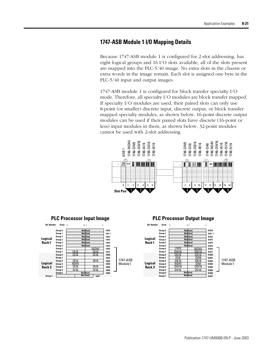 1747-asb module 1 i/o mapping details -21, Plc processor input image, Plc processor output image | Rockwell Automation 1747-ASB Remote I/O Adapter User Manual | Page 125 / 156