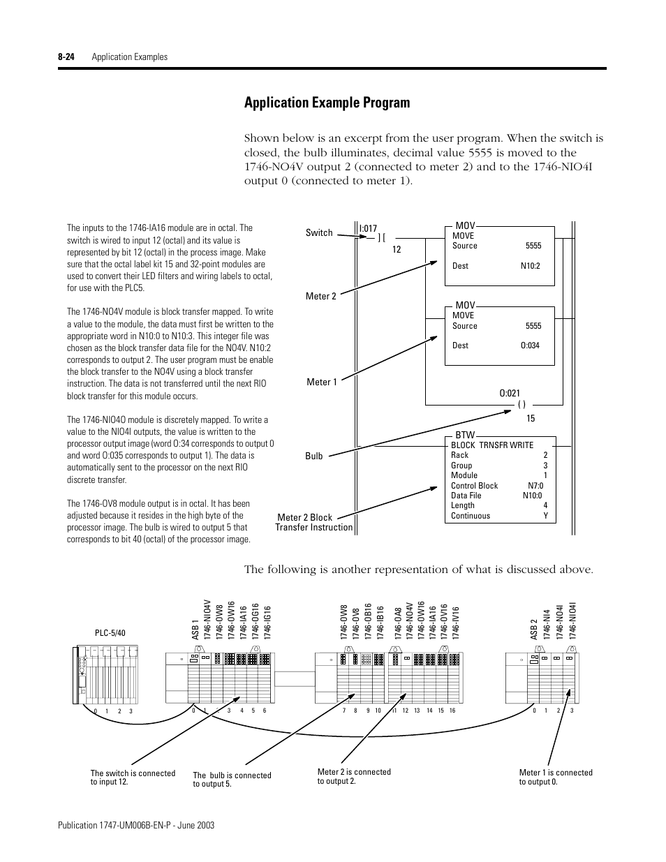 Application example program -24, Application example program | Rockwell Automation 1747-ASB Remote I/O Adapter User Manual | Page 128 / 156
