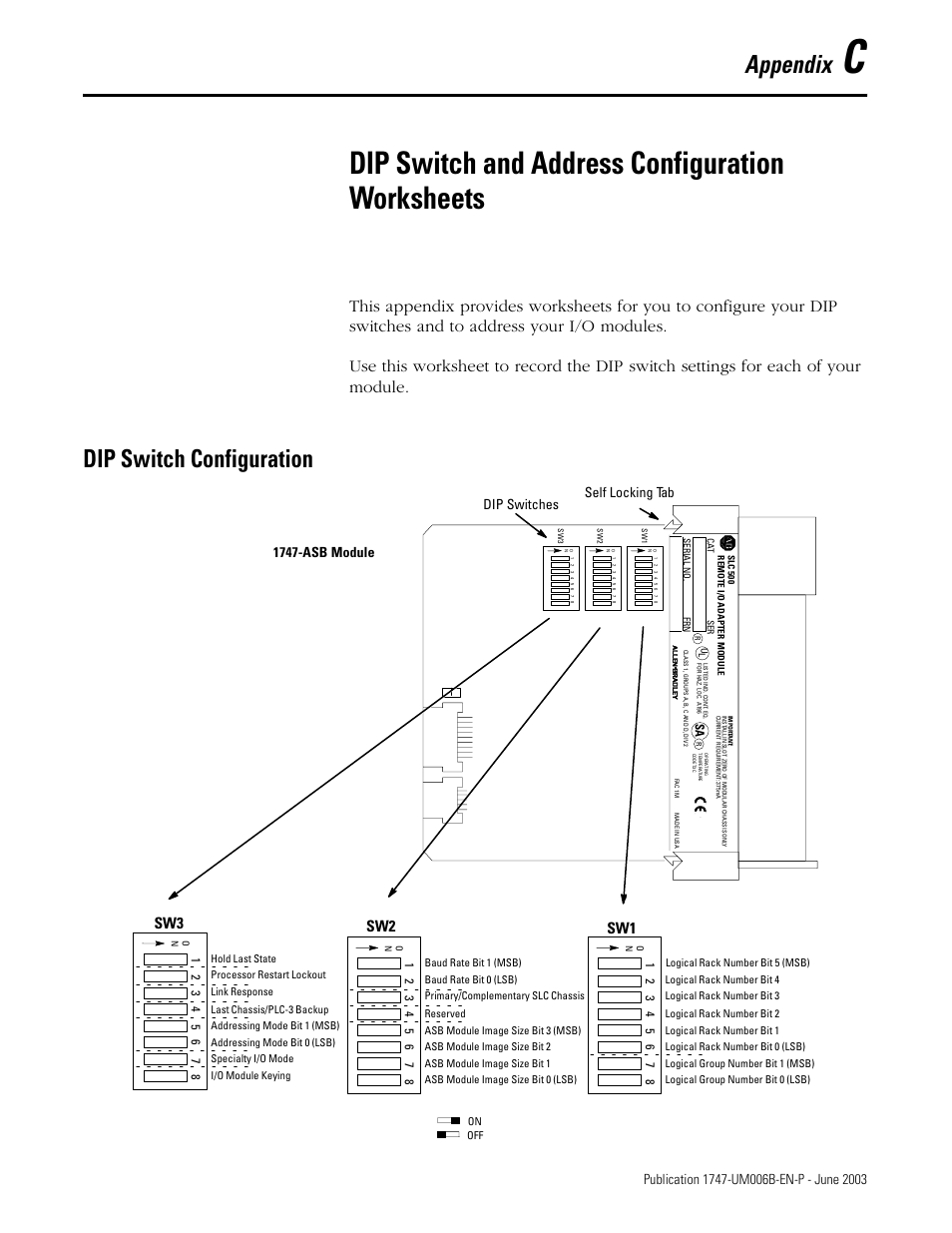 Dip switch and address configuration worksheets, Dip switch configuration, Appendix c | Dip switch and address configuration worksheets in, Appendix, Sw1 sw2 sw3, Dip switches, Self locking tab 1747-asb module | Rockwell Automation 1747-ASB Remote I/O Adapter User Manual | Page 147 / 156