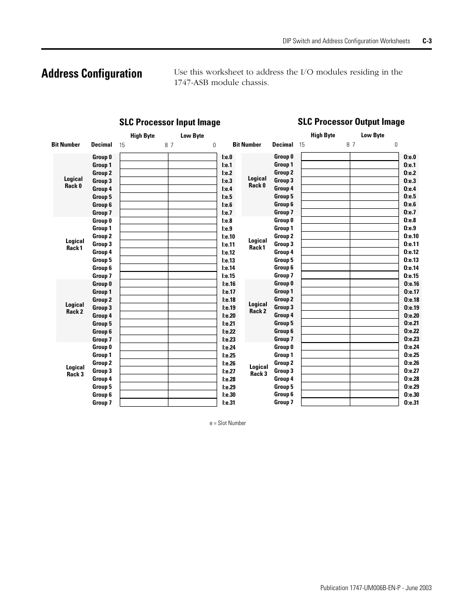 Address configuration, Slc processor input image, Slc processor output image | Rockwell Automation 1747-ASB Remote I/O Adapter User Manual | Page 149 / 156