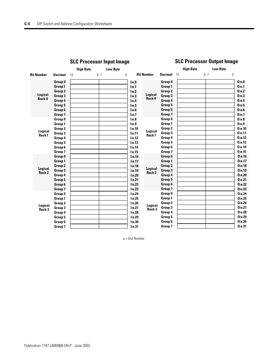 Slc processor input image, Slc processor output image | Rockwell Automation 1747-ASB Remote I/O Adapter User Manual | Page 150 / 156