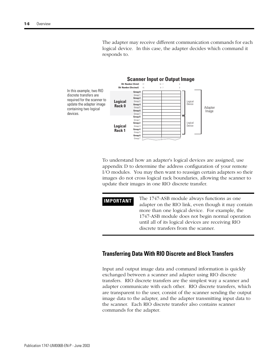 Scanner input or output image, Logical rack 1, Logical rack 0 | Rockwell Automation 1747-ASB Remote I/O Adapter User Manual | Page 20 / 156