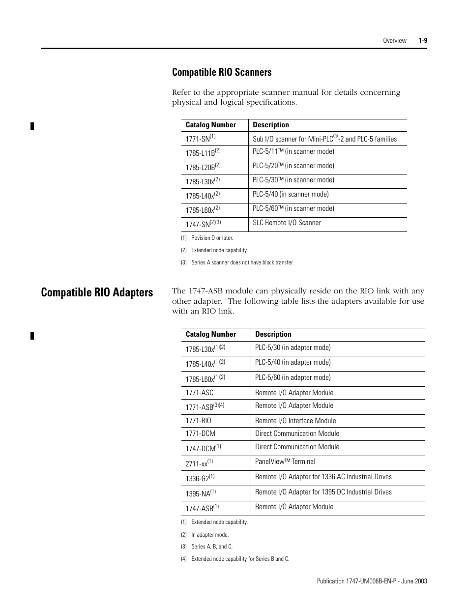 Compatible rio adapters, Compatible rio scanners -9, Compatible rio adapters -9 | Compatible rio scanners | Rockwell Automation 1747-ASB Remote I/O Adapter User Manual | Page 23 / 156