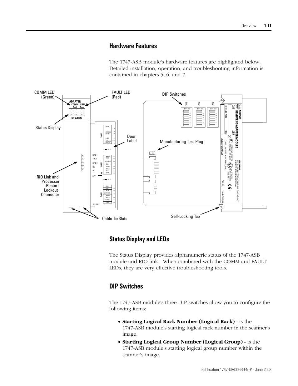 Hardware features, Status display and leds, Dip switches | Comm led (green), Manufacturing test plug | Rockwell Automation 1747-ASB Remote I/O Adapter User Manual | Page 25 / 156