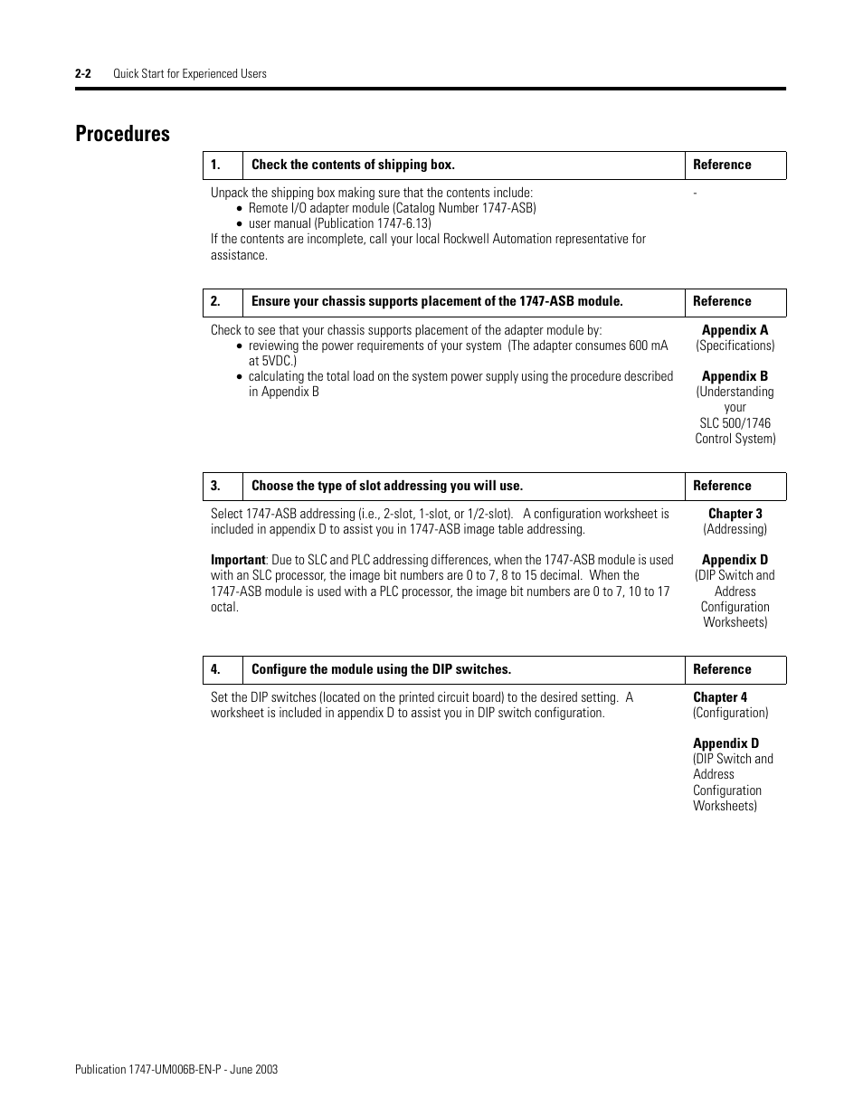 Procedures, Procedures -2 | Rockwell Automation 1747-ASB Remote I/O Adapter User Manual | Page 30 / 156