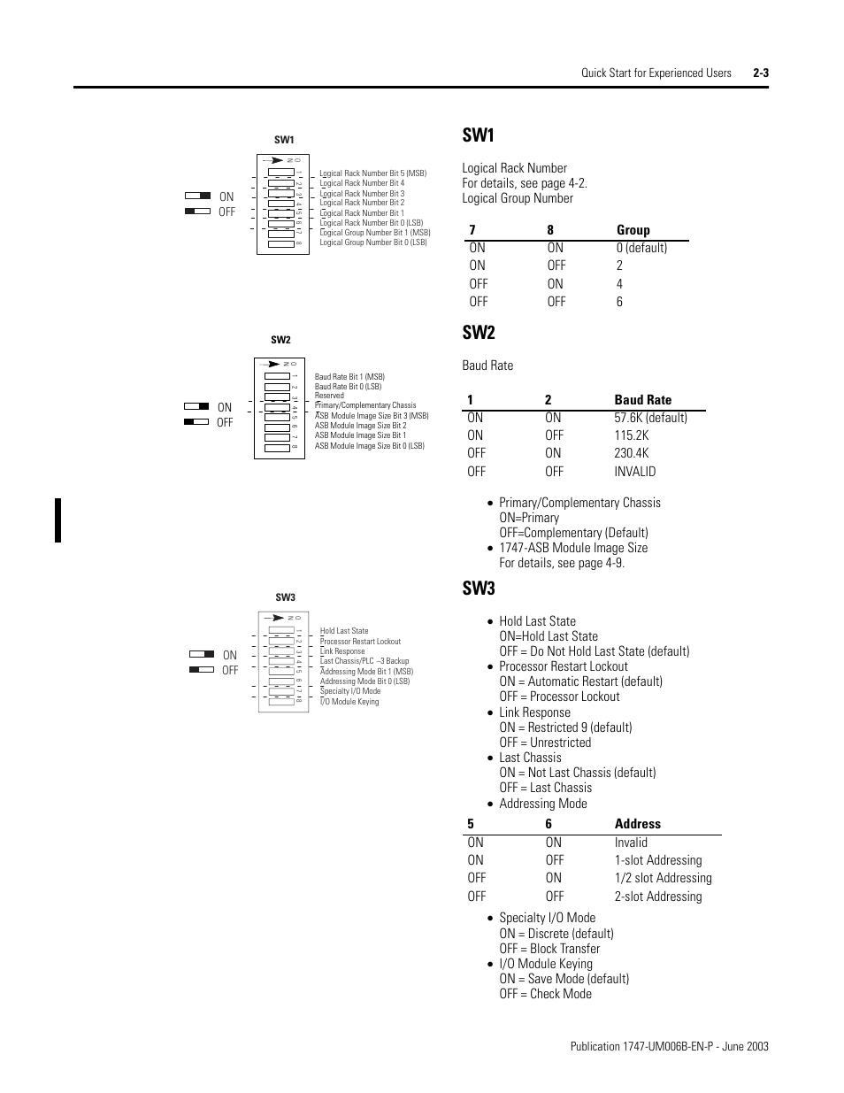 Sw1 -3 sw2 -3 sw3 -3 | Rockwell Automation 1747-ASB Remote I/O Adapter User Manual | Page 31 / 156
