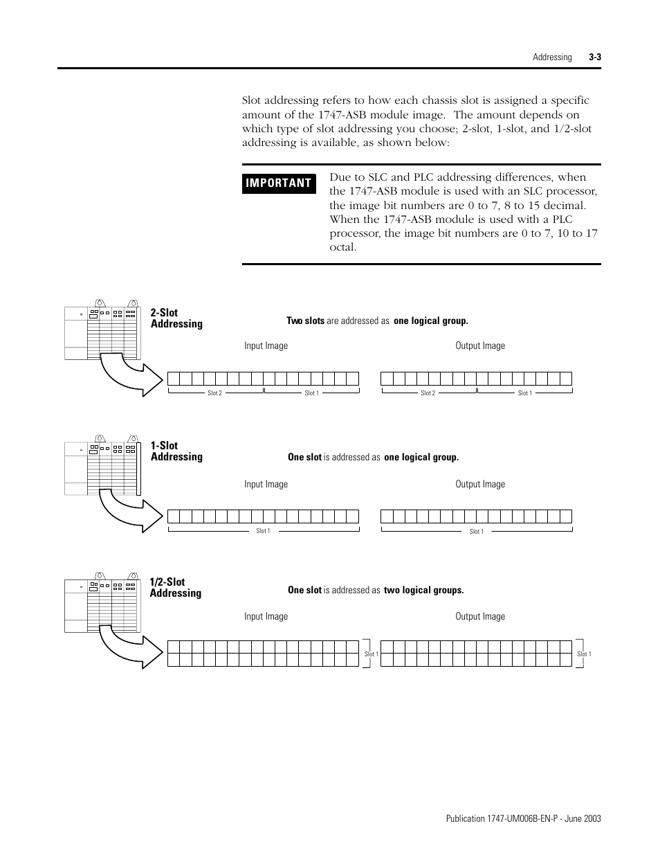 Rockwell Automation 1747-ASB Remote I/O Adapter User Manual | Page 39 / 156