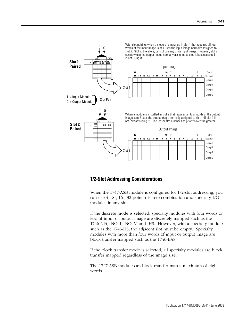 1/2-slot addressing considerations -11, 1/2-slot addressing considerations, Slot 1 paired slot 2 paired | Rockwell Automation 1747-ASB Remote I/O Adapter User Manual | Page 47 / 156