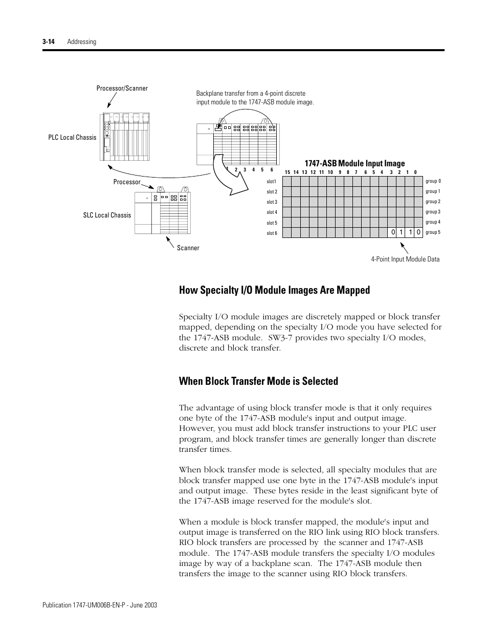 How specialty i/o module images are mapped, When block transfer mode is selected, 1747-asb module input image | Rockwell Automation 1747-ASB Remote I/O Adapter User Manual | Page 50 / 156