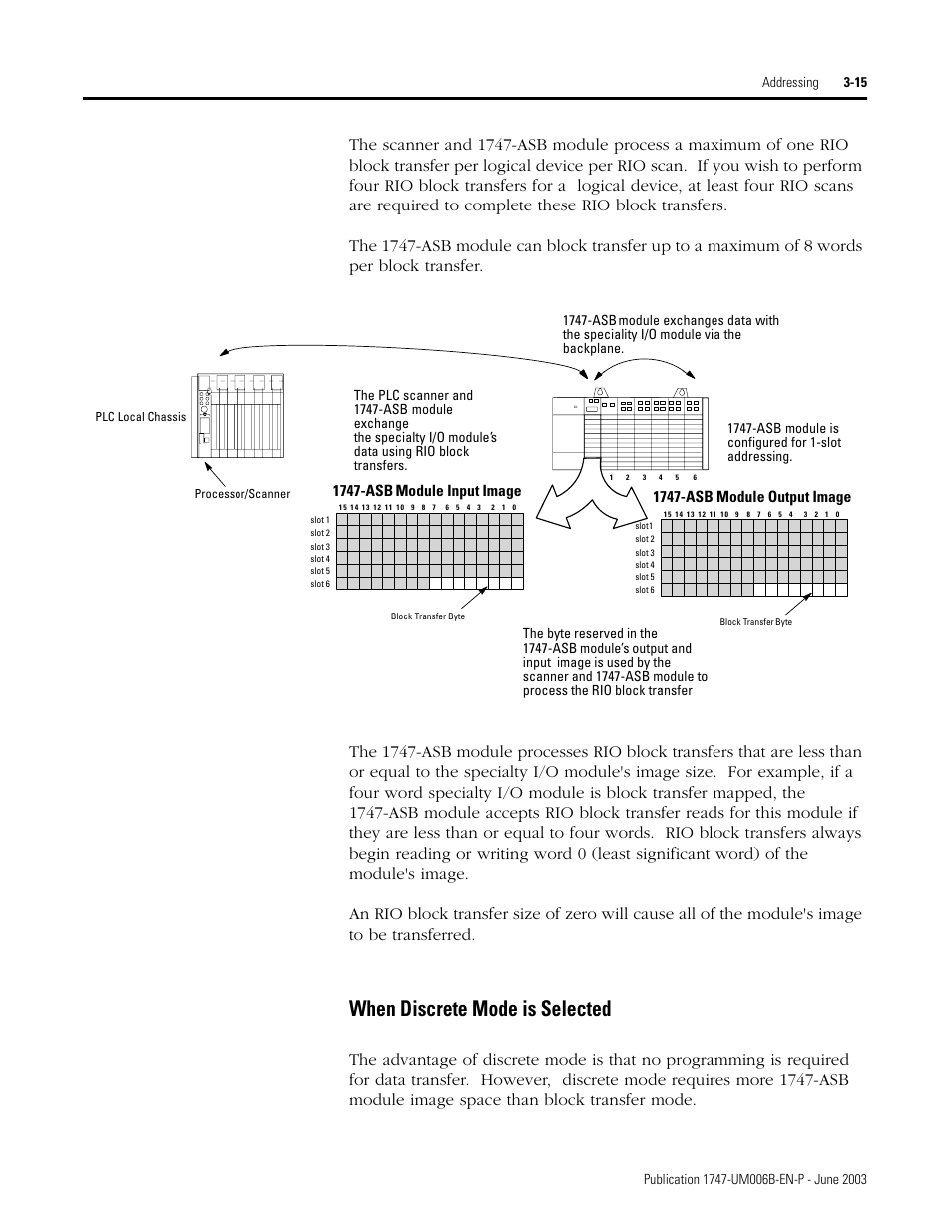 When discrete mode is selected -15, When discrete mode is selected | Rockwell Automation 1747-ASB Remote I/O Adapter User Manual | Page 51 / 156